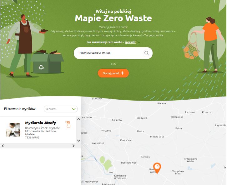 zero waste